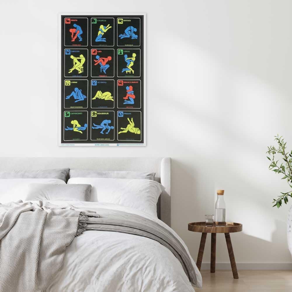 Amazon.com: Scorpio Posters Zodiac Lovers - Flocked Blacklight